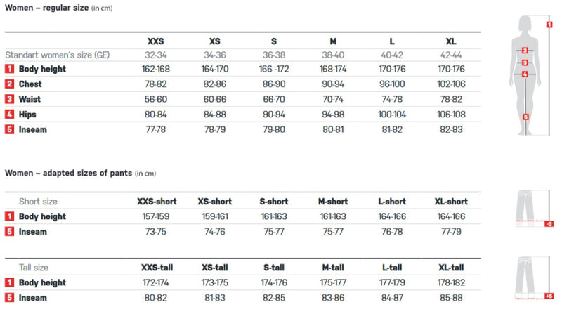 Ocun Women's Clothing sizing chart - The Climbing Shop