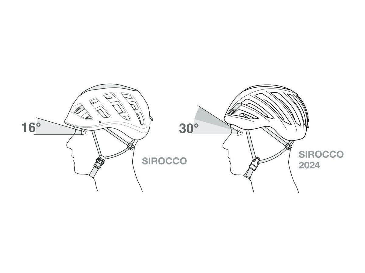 Petzl Sirocco  climbing | mountaineering helmet - Vertical vision increase - The Climbing Shop